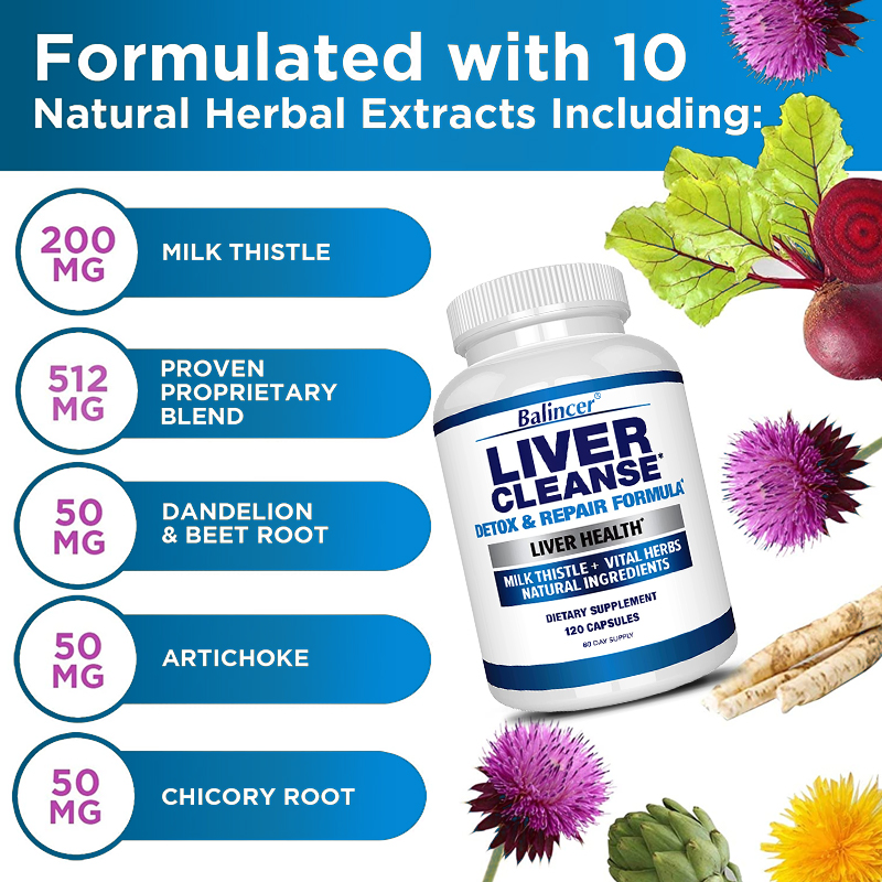 Natural Milk Thistle Supplemen - مراجعة Milk Thistle Silymarin وسعره